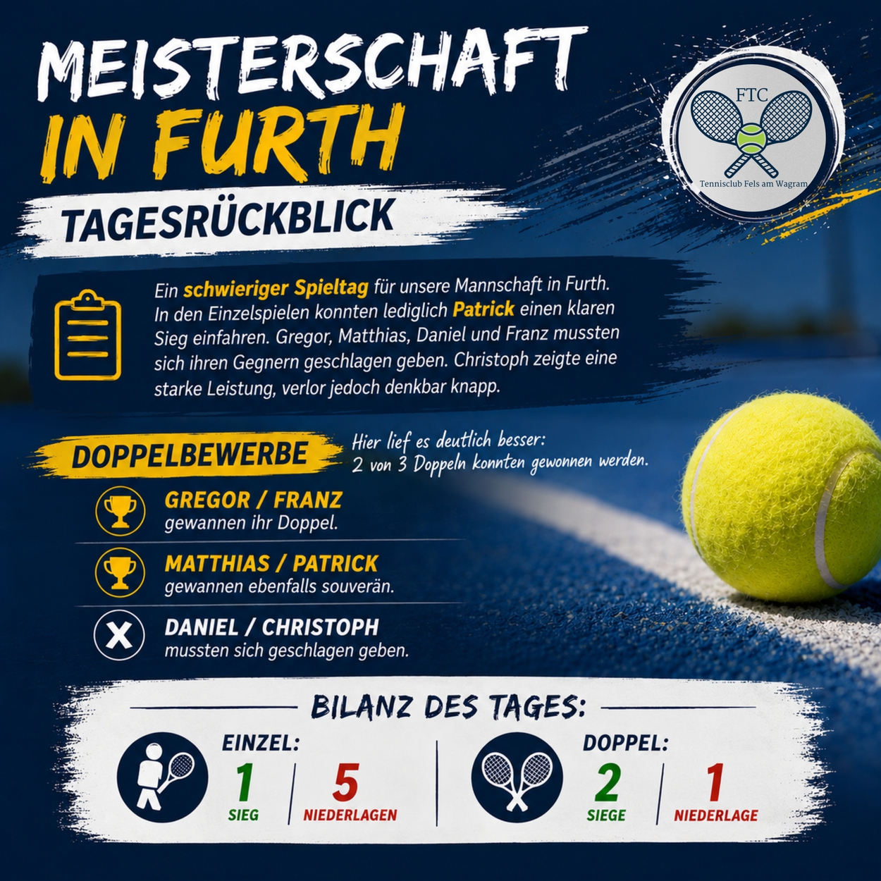 Meisterschaft in Furth